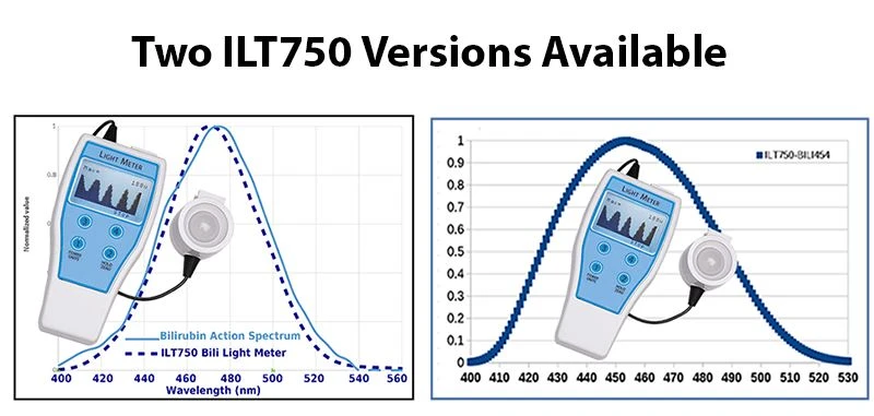ilt750_versions_0 ilt750_versions_0