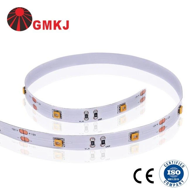 265nm led uvc